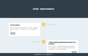 肺炎疫情同步动态网站源码