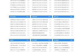 织梦蓝色简洁大气电脑操作系统软件下载网站模板 带手机版