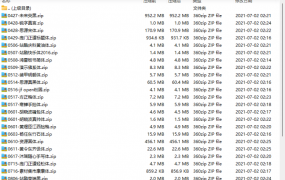 偶然得到的71款商用免费的字体,分享给大家