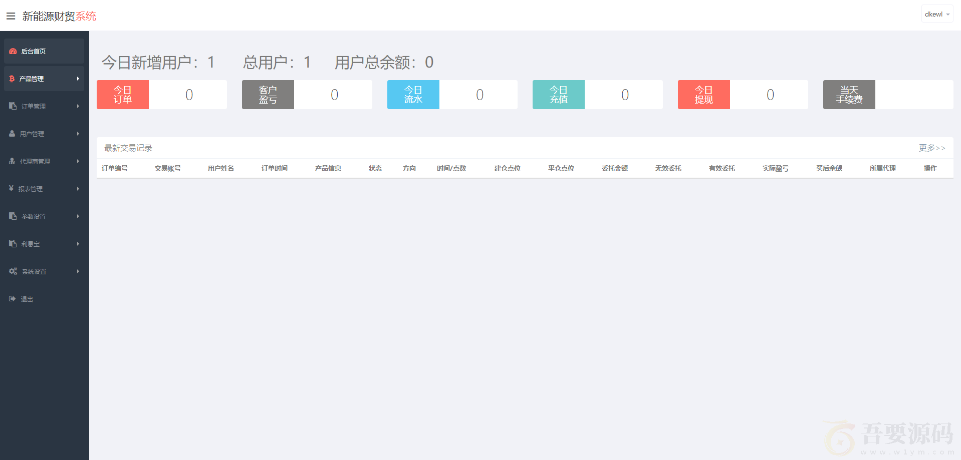 2022最新二开微交易系统股票配资理财系统源码