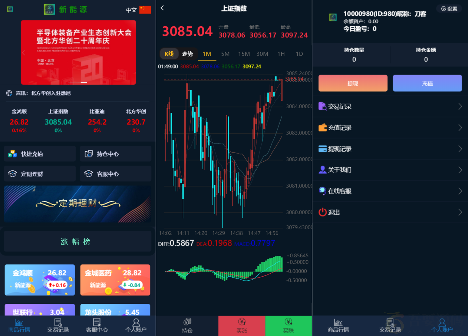 2022最新二开微交易系统股票配资理财系统源码