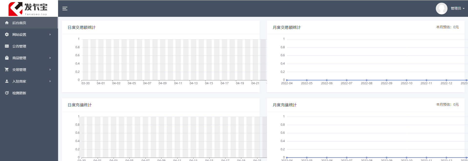 2023最新自动发卡系统源码PHP卡密寄售系统源码