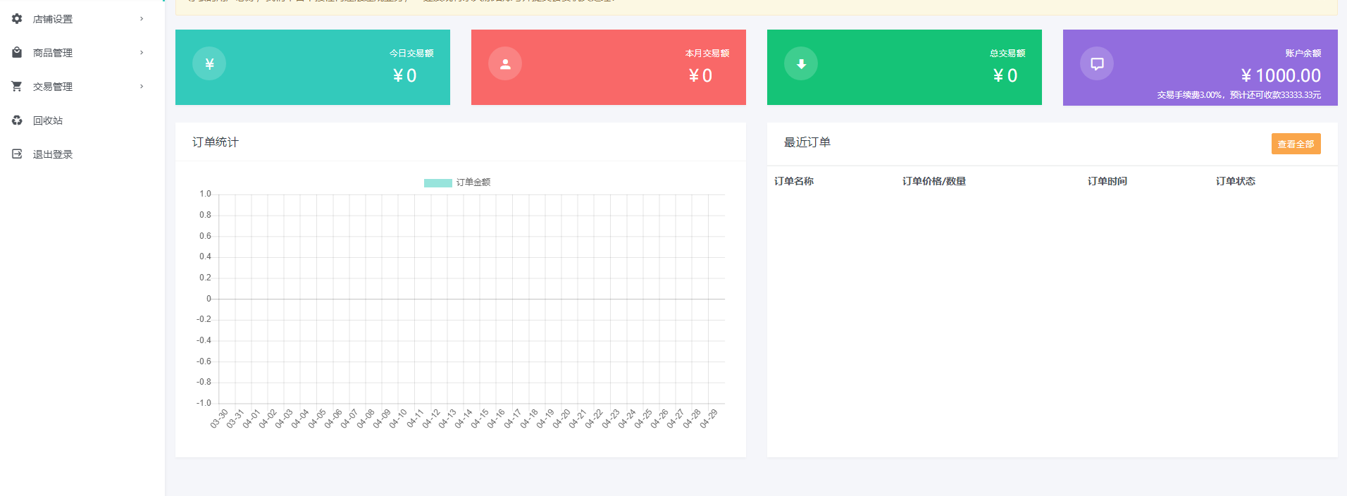 2023最新自动发卡系统源码PHP卡密寄售系统源码