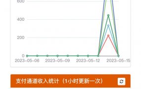 彩虹易支付最新版本开源无加密