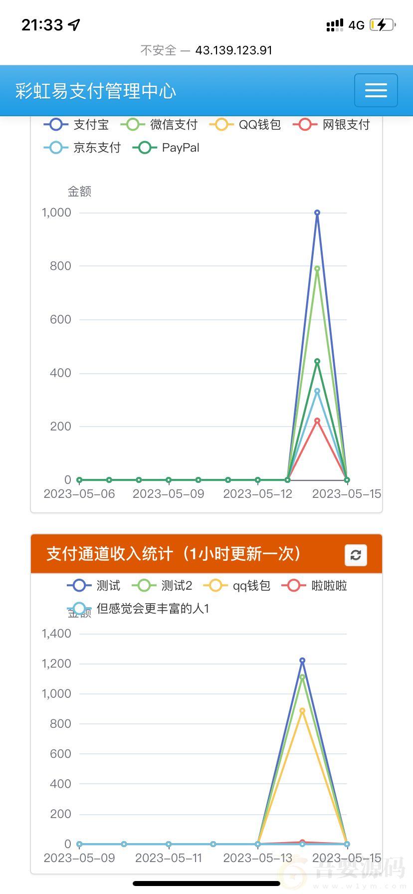 彩虹易支付最新版本开源无加密