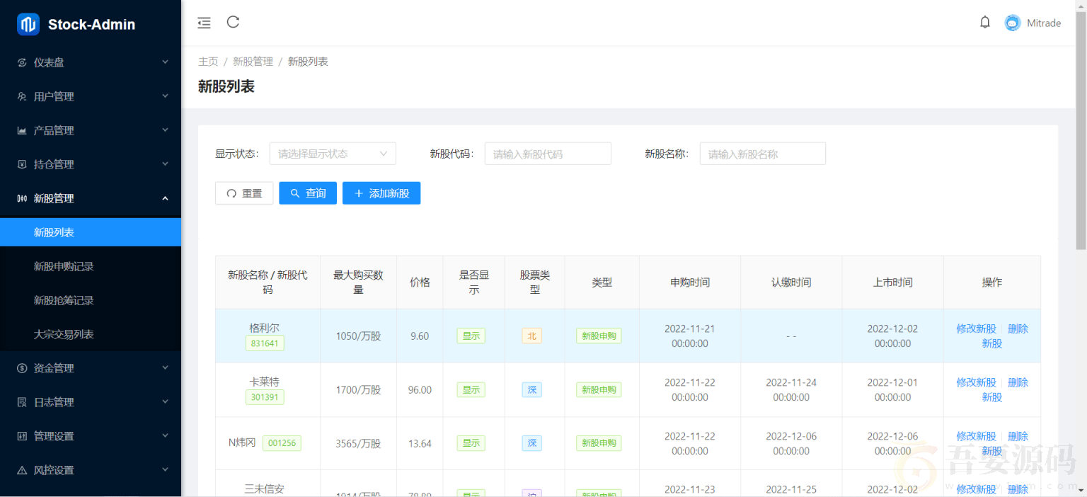香港股票源码大宗交易与新股申购系统源码+全套视频教程