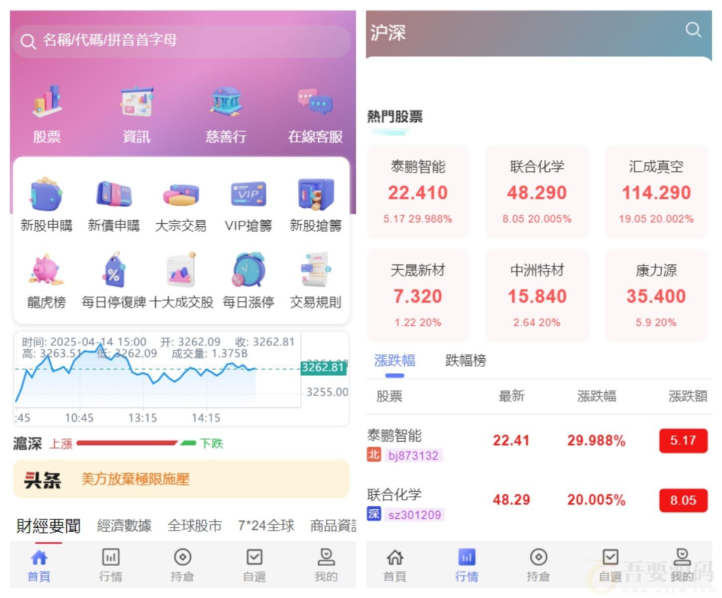 香港股票源码大宗交易与新股申购系统源码+全套视频教程